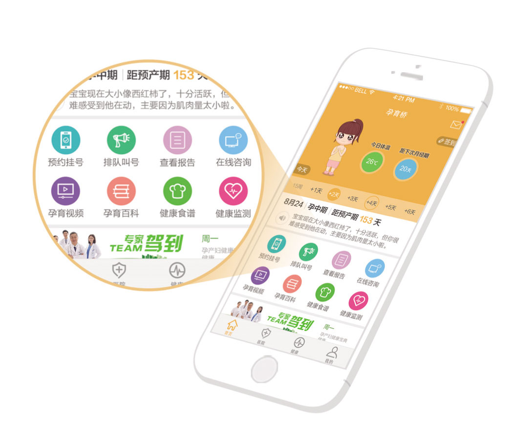 妇幼移动关爱解决方案-用户